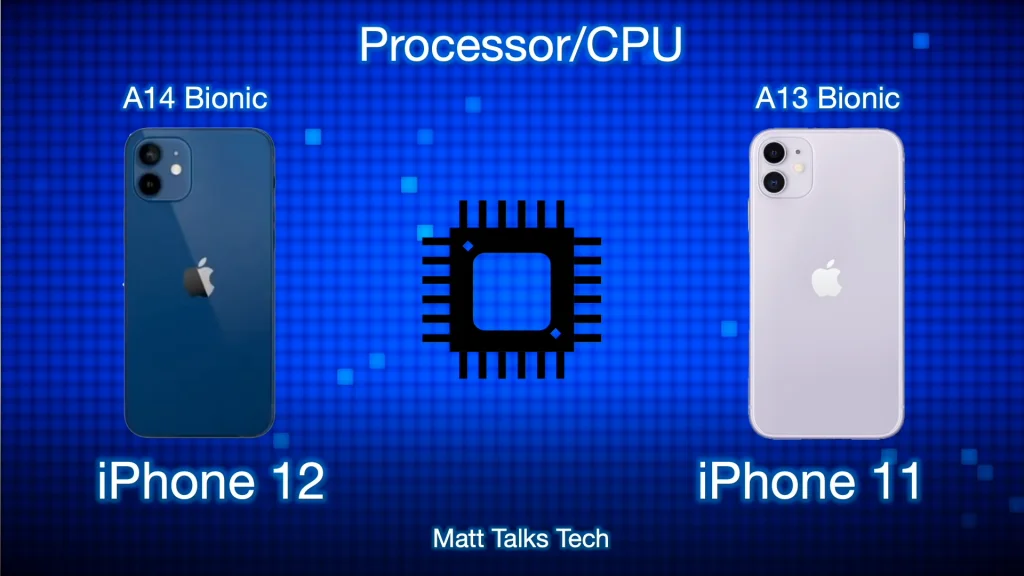 iPhone 11 vs iPhone 12: Which One Will Meet Your Demands?
